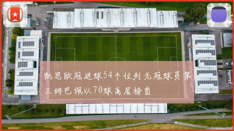 凯恩欧冠进球54个位列无冠球员第三姆巴佩以70球高居榜首